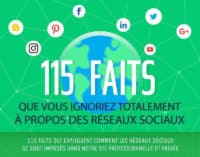 Comment les réseaux sociaux se sont imposés dans notre vie