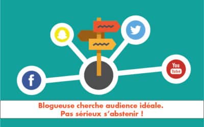 stratégie réseaux sociaux de votre business